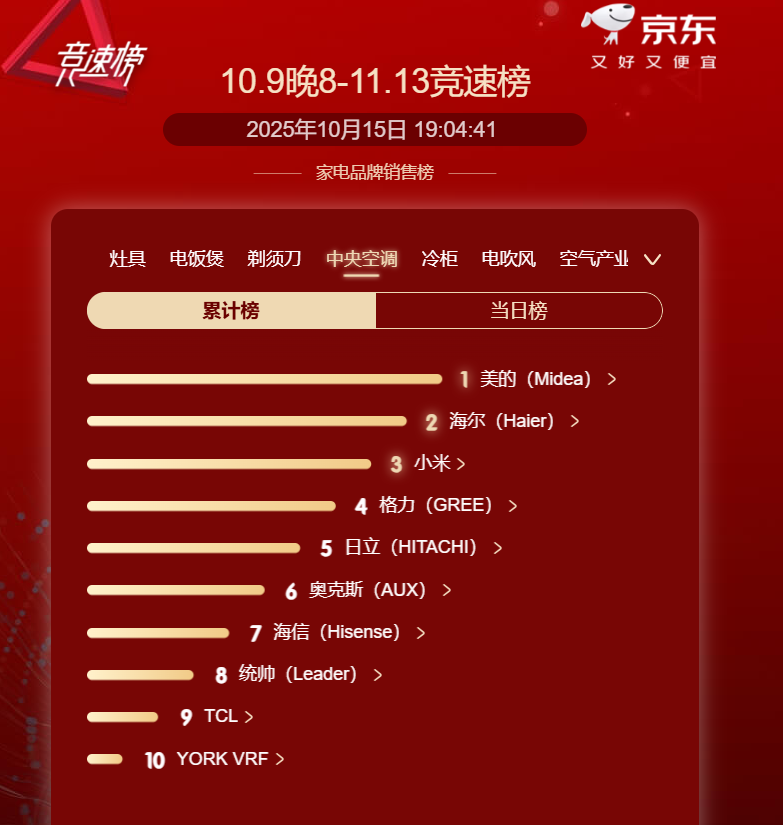 202510152133581718887973